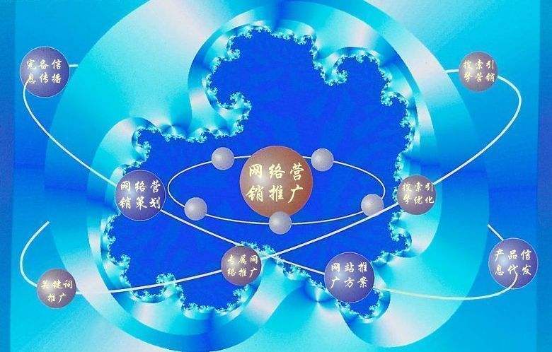 新抚新媒体运营企业需要掌握的网络推广技巧有哪些